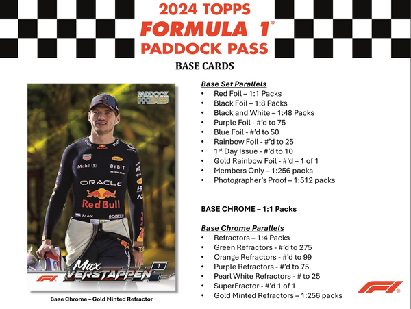 2024 Topps Paddock Pass F1 Formula 1 Hobby Box