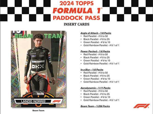 2024 Topps Paddock Pass F1 Formula 1 Hobby Box