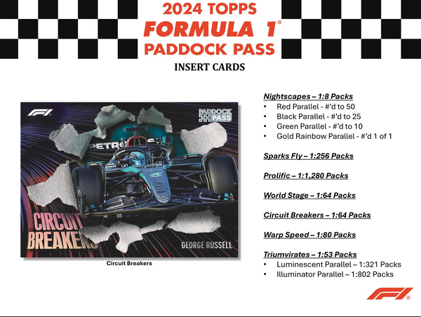 2024 Topps Paddock Pass F1 Formula 1 Hobby Box