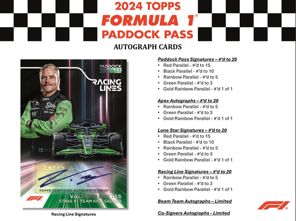 2024 Topps Paddock Pass F1 Formula 1 Hobby Box