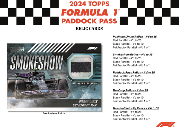 2024 Topps Paddock Pass F1 Formula 1 Hobby Box