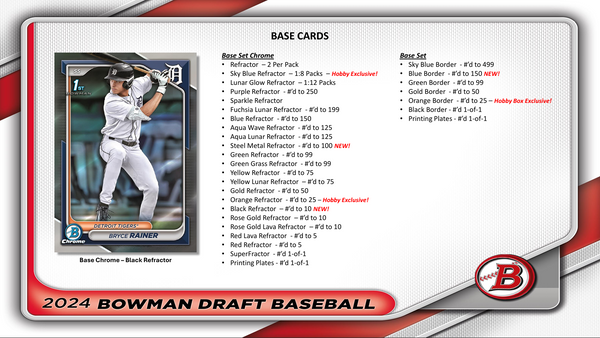 2024 Bowman Draft Baseball Hobby *Restock