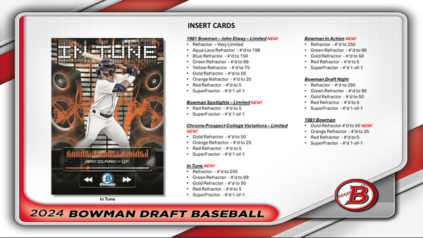 2024 Bowman Draft Baseball Hobby *Restock