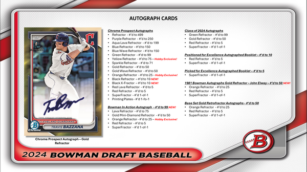 2024 Bowman Draft Baseball Hobby *Restock