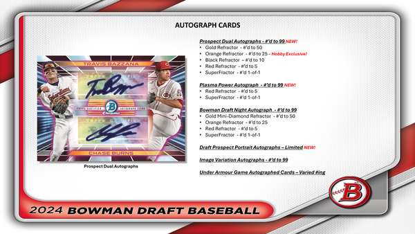 2024 Bowman Draft Baseball Hobby *Restock