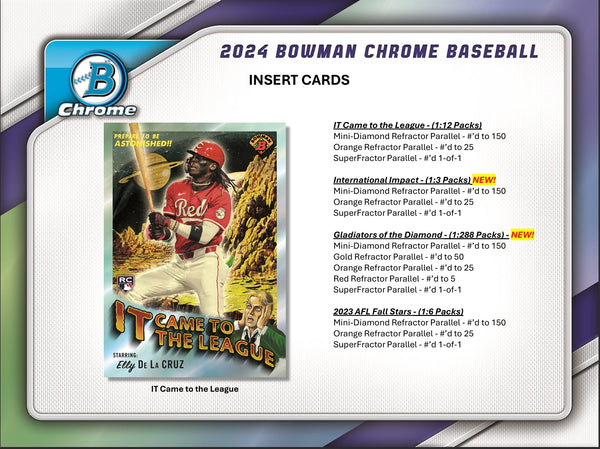 2024 Bowman Chrome Baseball Hobby Box