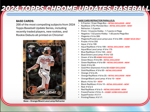 2024 Topps Chrome Update Series Baseball Hobby Box