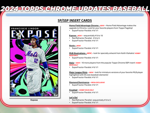 2024 Topps Chrome Update Series Baseball Hobby Box