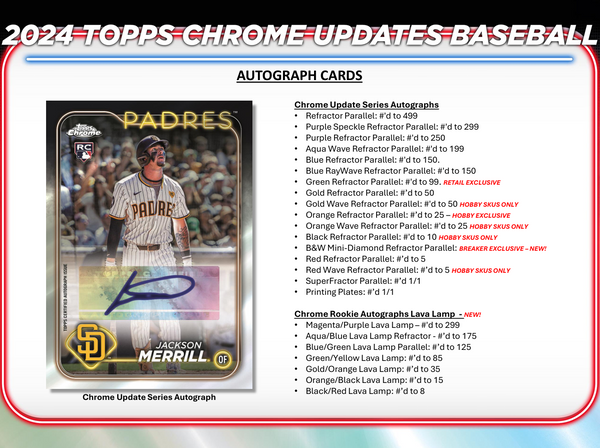 2024 Topps Chrome Update Series Baseball Hobby Box