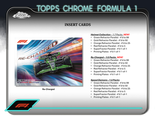 2024 Topps Chrome F1 Formula 1 Hobby Box (Presell 11/24)