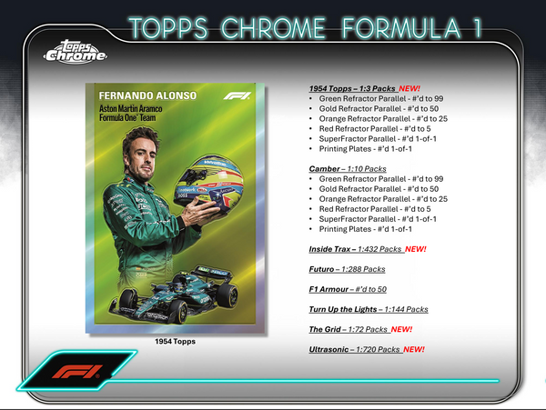 2024 Topps Chrome F1 Formula 1 Hobby Box (Presell 11/24)